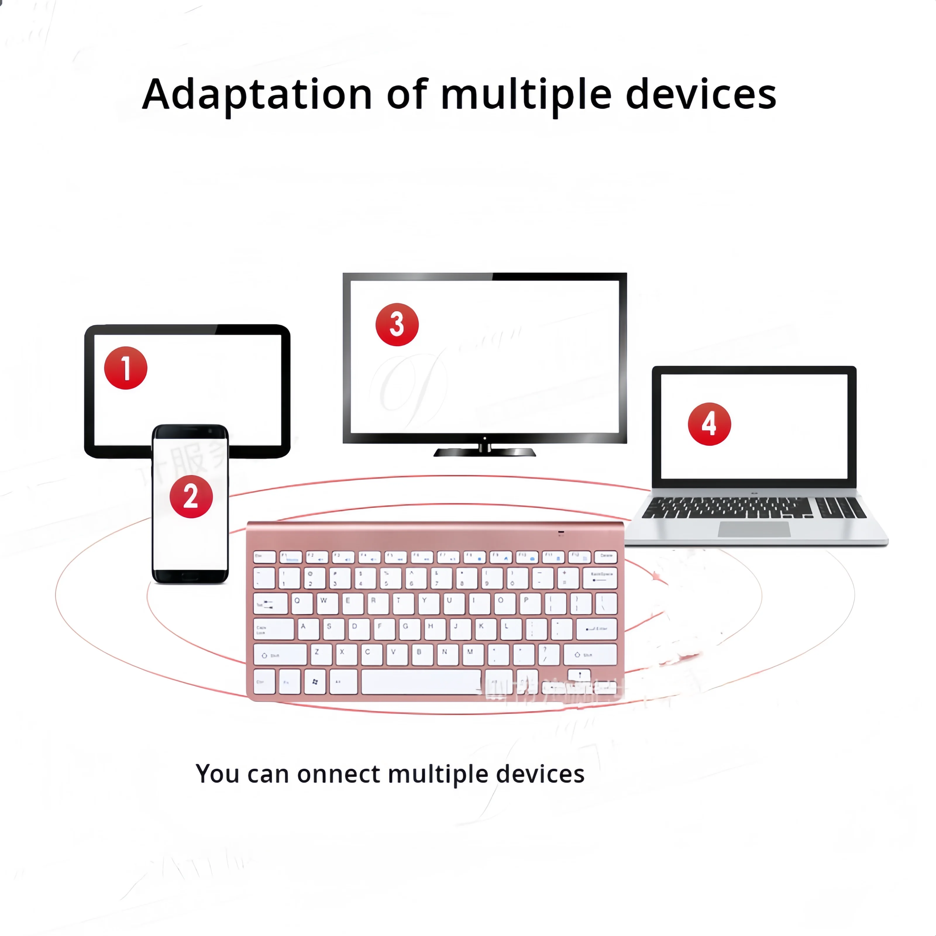 Bluetooth Keyboard Compatible  - Laptop Ergonomic Accessories 评论和价格