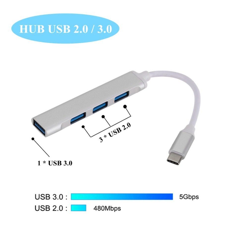 USB C HUB 3.0 Type C 4 Port Mu - Apple Accessories Laptop 评论和价格