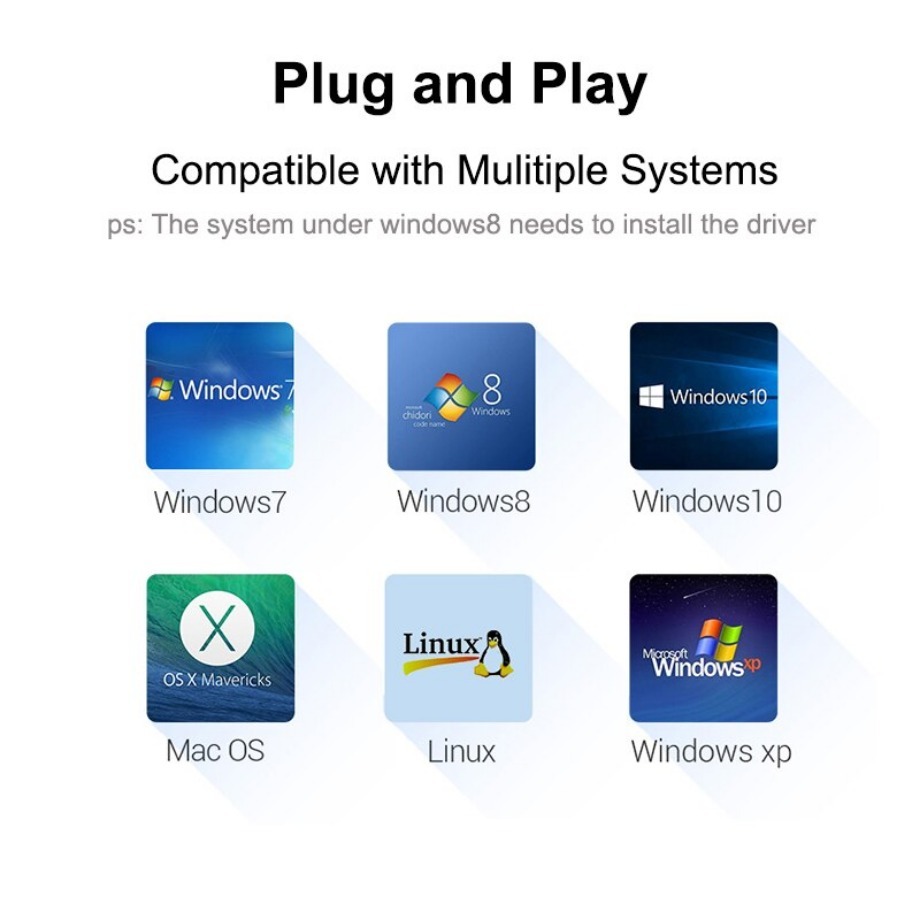 USB C HUB 3.0 Type C 4 Port Mu - Apple Accessories Laptop 评论和价格