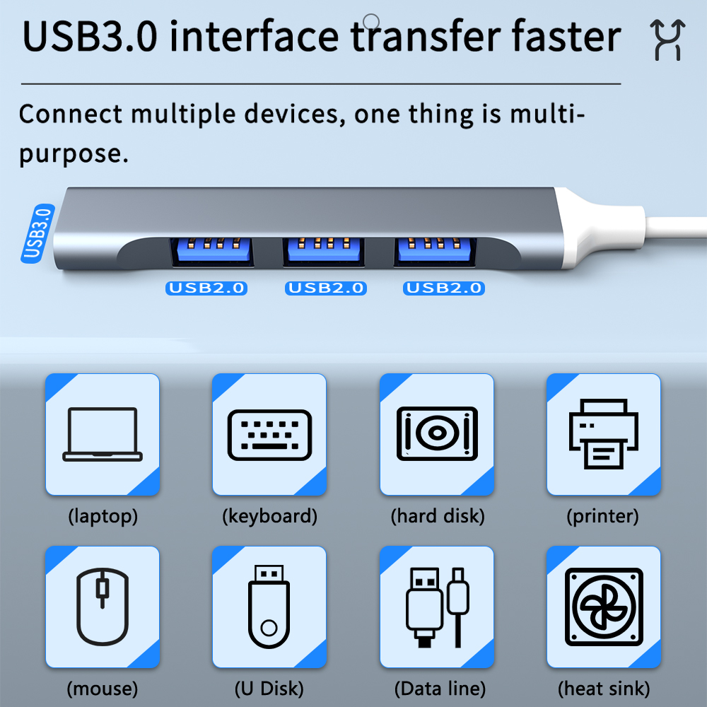 USB C HUB 3.0 Type C 3.1 3/4 P - Apple Accessories Laptop 评论和价格