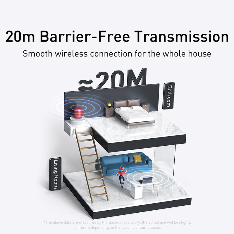 Baseus USB Bluetooth Adapter W - Laptop External Accessories 评论和价格