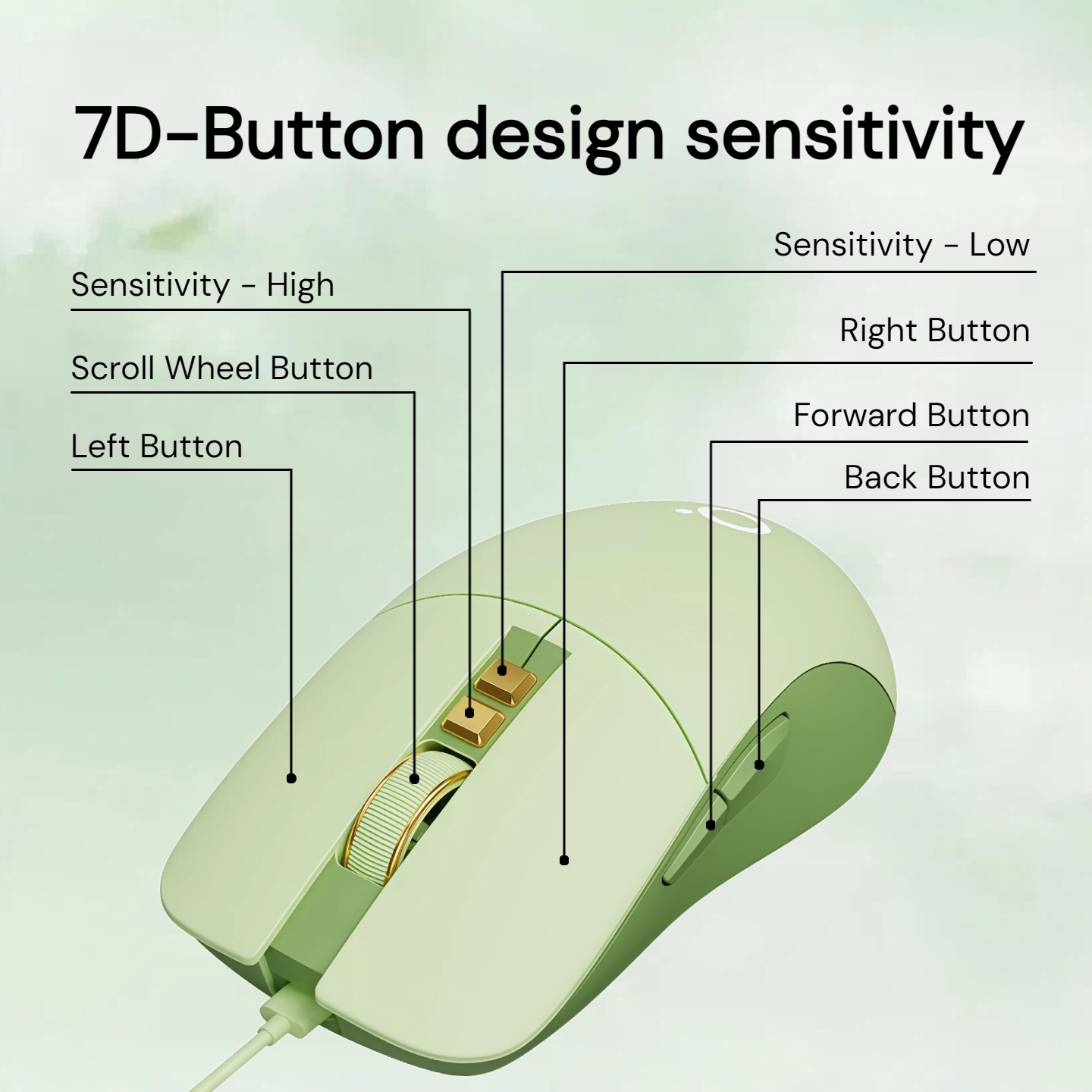 Aesthetic Wired Mouse Silent 2 - Laptop Accessories For College 评论和价格