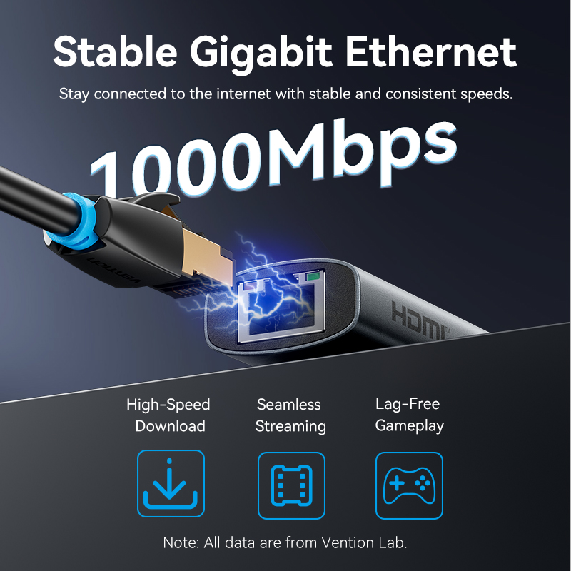 Vention USB C HUB Type C to HD - Apple Accessories Laptop 评论和价格